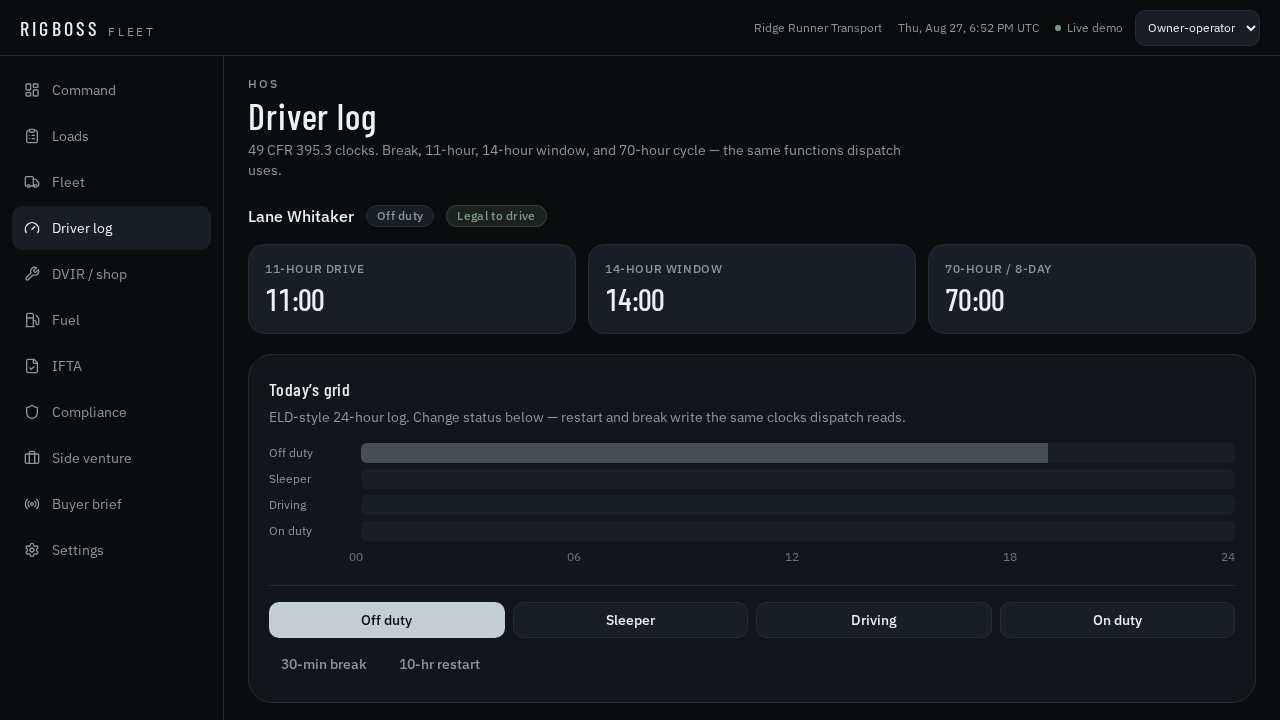 Fleet command KPIs and exception list