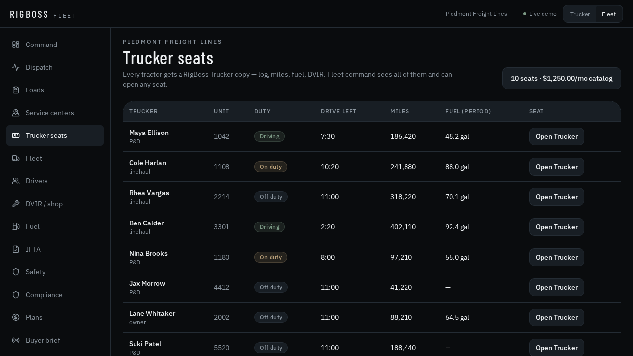 Fleet seat roster with remaining hours and duty status
